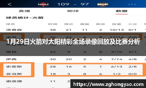 1月29日火箭对太阳精彩全场录像回放及比赛分析