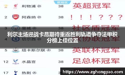 利尔主场迎战卡昂期待重返胜利轨道争夺法甲积分榜上佳位置